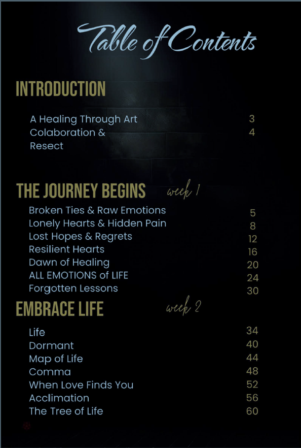DARE2WEAR - Journey Journal Volume 1 (Digital)